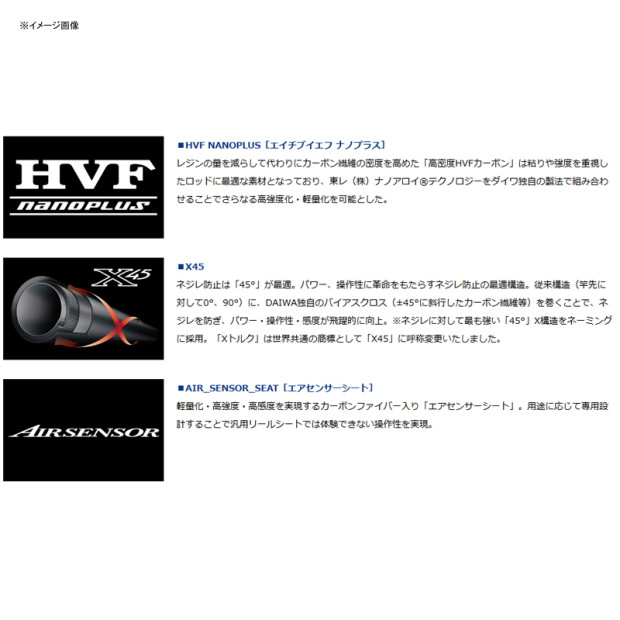 DAIWA LATEO 93M.R 2,82m 10-50g