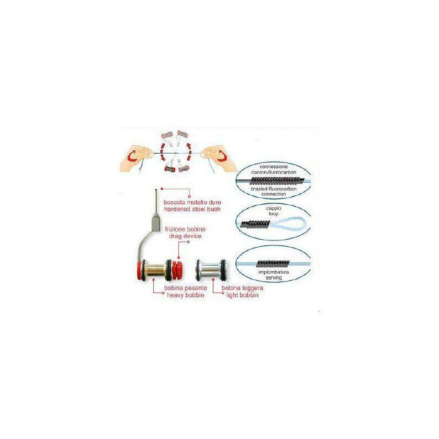 STONFO PR KNOT BOBBIN
