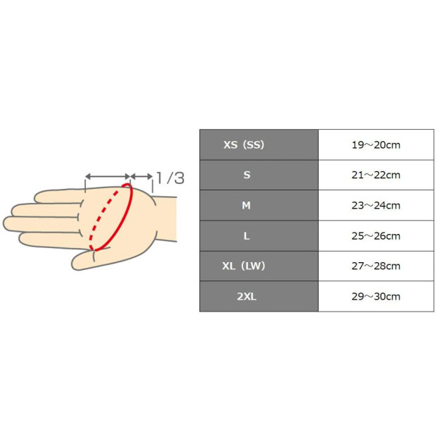 Ръкавици SHIMANO OCEA GLOVES GL-245S WHITE