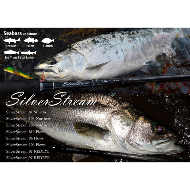 RIPPLE FISHER SILVER STREAM RED EYE 87 NANO